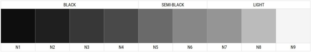 Opal Body Tone Scale